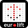 Logo of Euro-Lift 2022