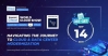 Logo of World Cloud Show Jakarta 2022