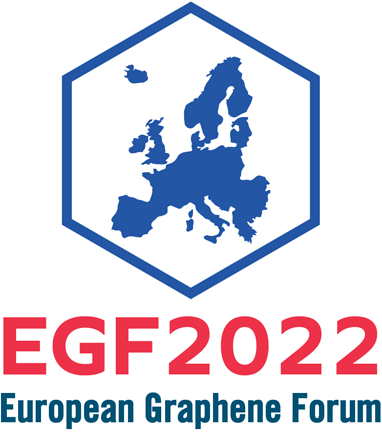 Logo of European Graphene Forum 2022